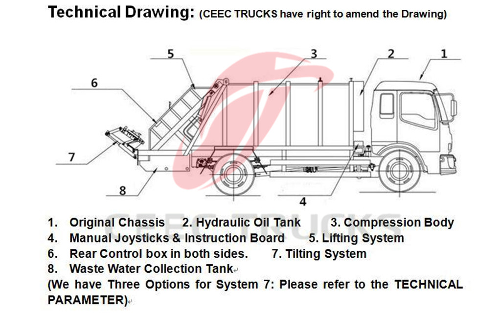 CEEC produced garbage compactor truck drawing