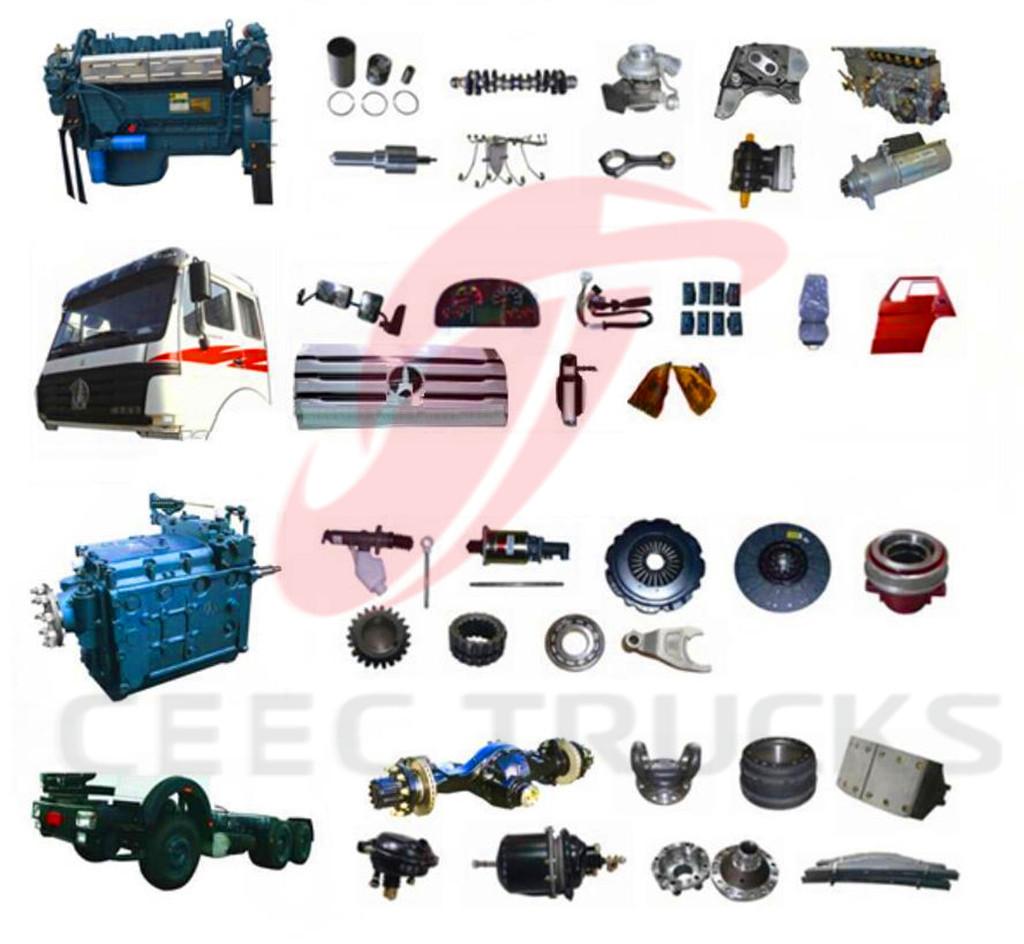 Beiben recommend genuine spare parts