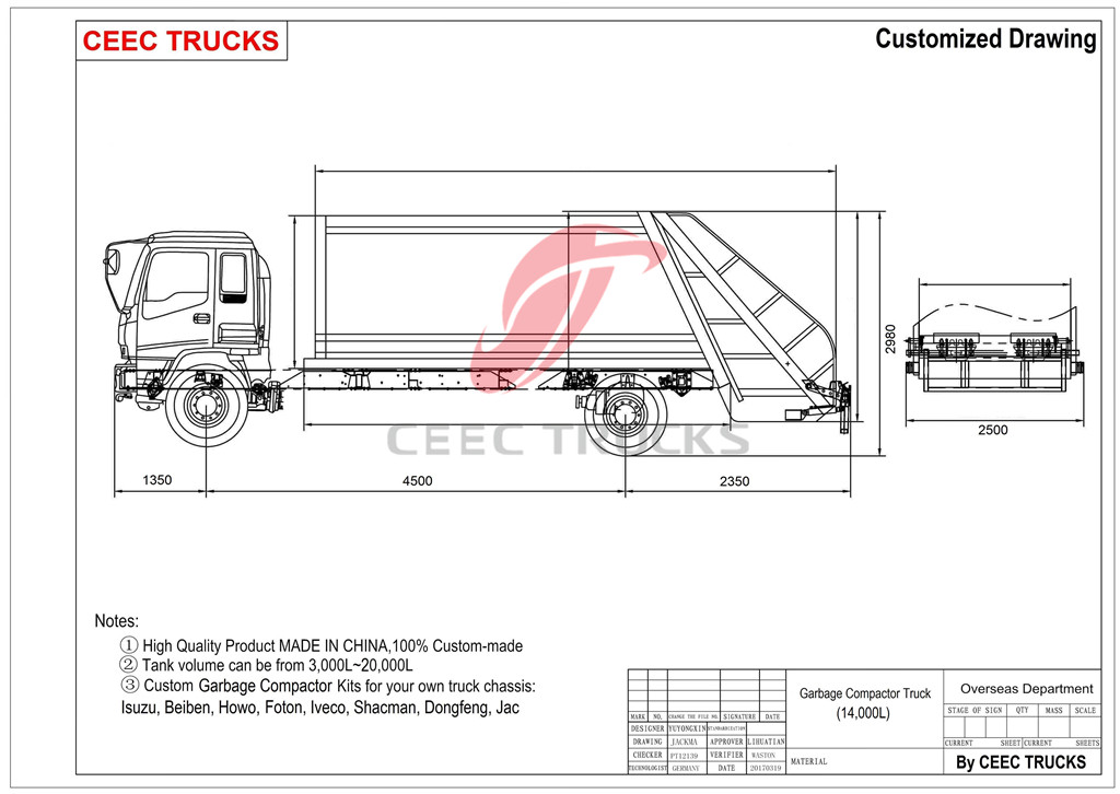 Dongfeng 14cbm refuse compressed truck drawing