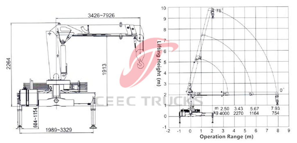 wholesale DONGFENG 4T crane mounted truck Drawing