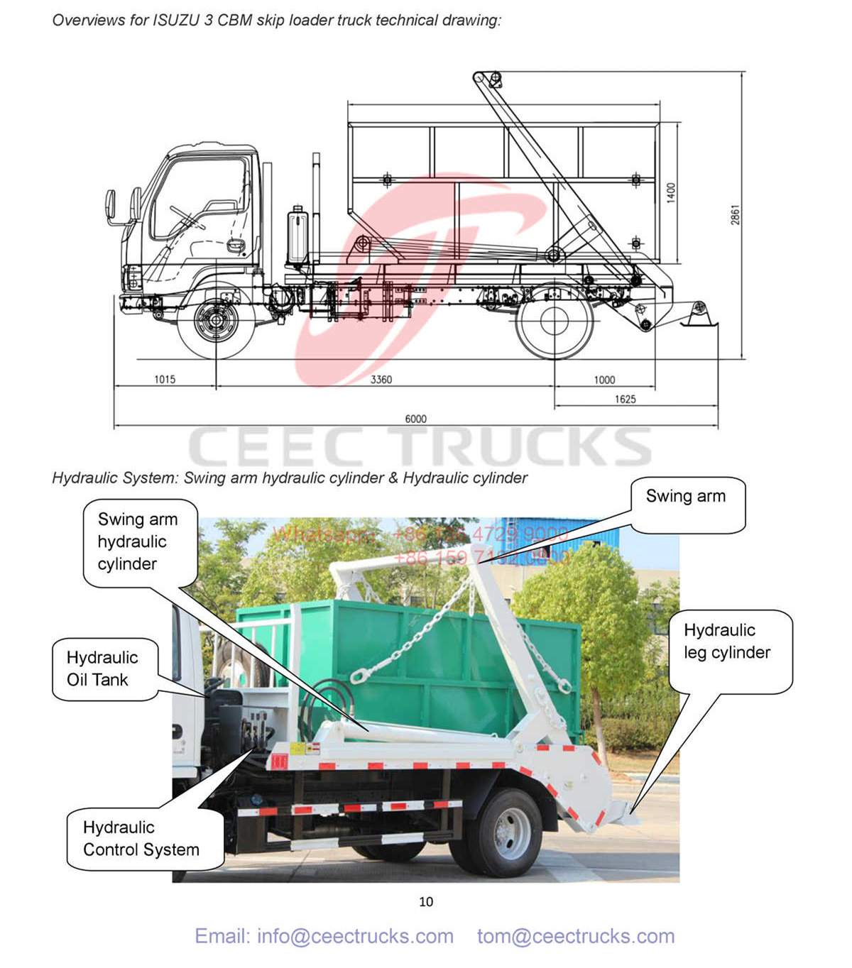 Mongolia 4cbm swing arm garbage truck catalogue