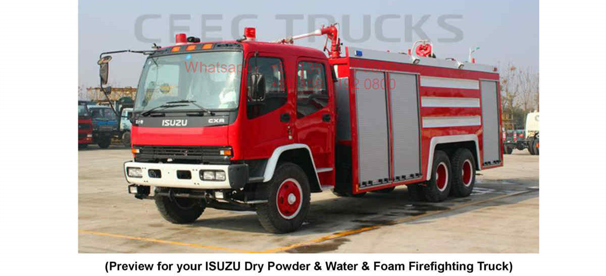 Syria--ISUZU FVZ 10CBM Water & Powder & Foam fire fighting truck