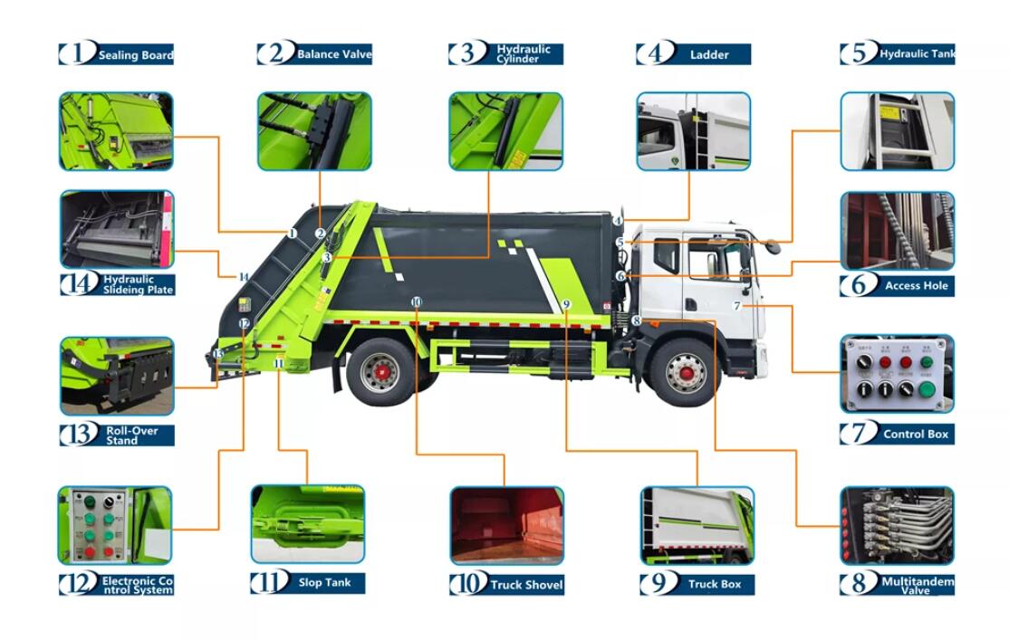 Rear Loader Refuse Truck made by Isuzu