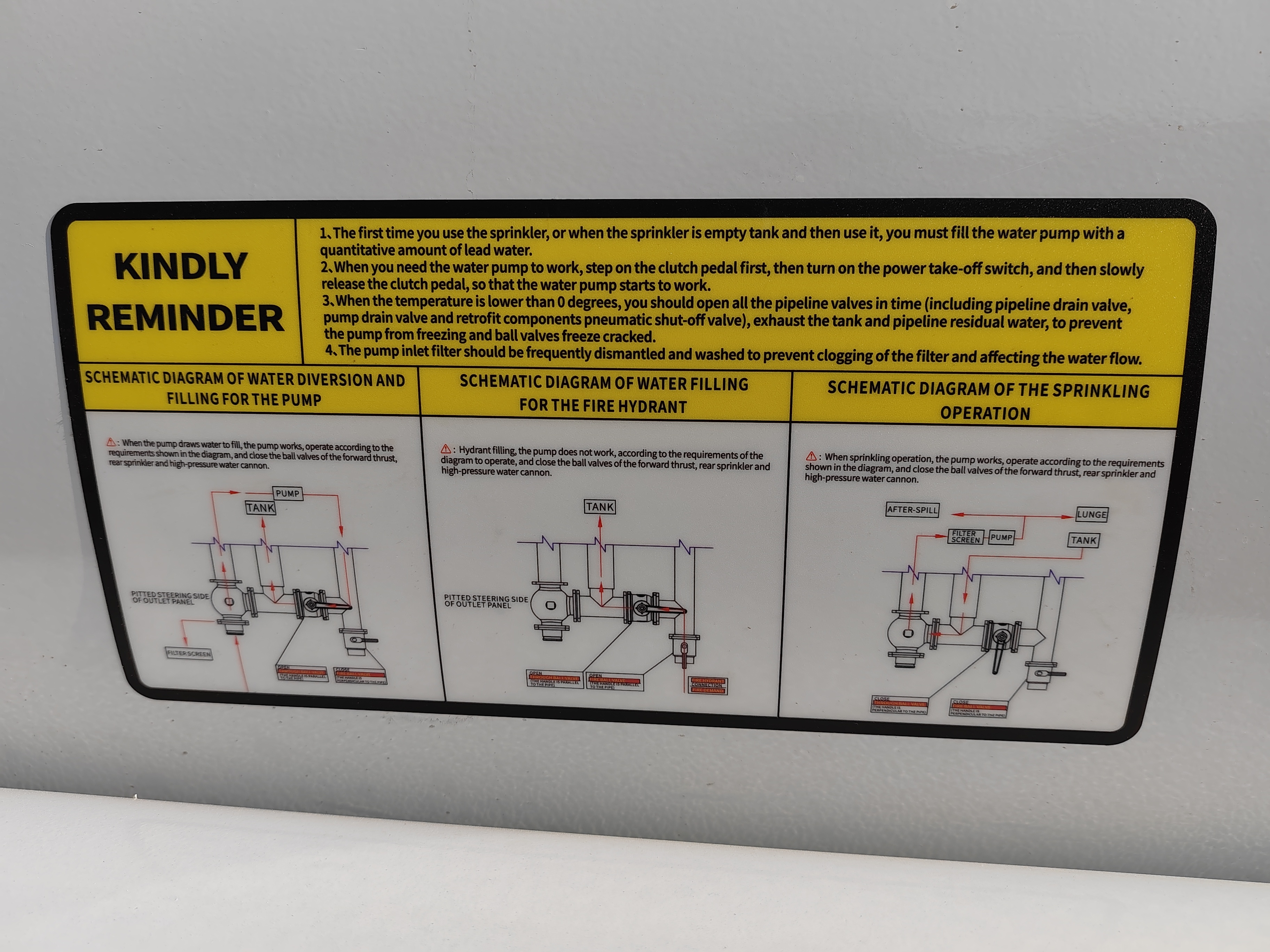 Precautions and structure diagram