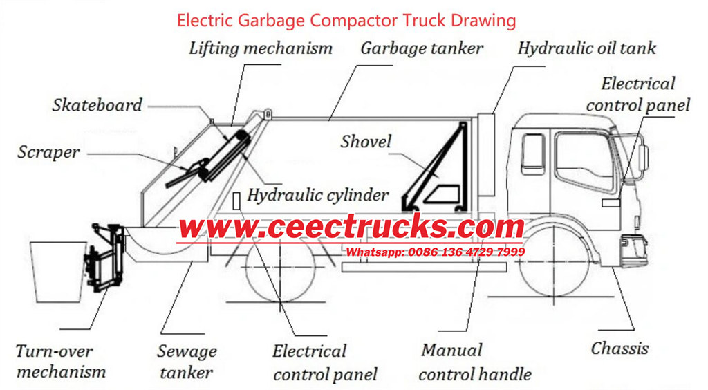 Isuzu heavy duty dropside truck crane