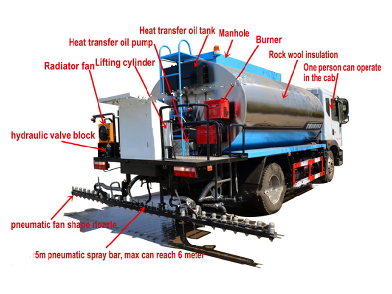 Howo asphalt distributor truck