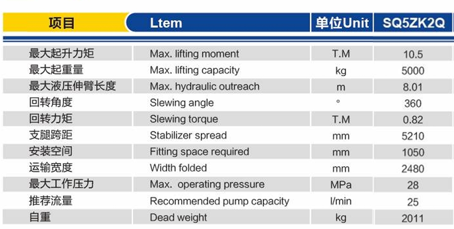 XCMG SQ5ZK2Q folding arm crane