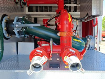 Howo heavy-duty city fire fighting truck